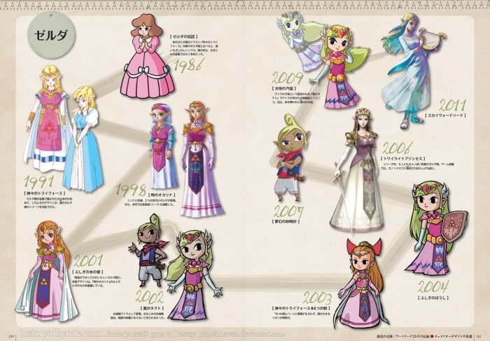 hyrule_historia_preview-81